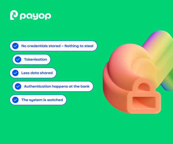 Green background with Payop logo and a colourful lock symbol. Five security features are listed with checkmarks, emphasising data protection.