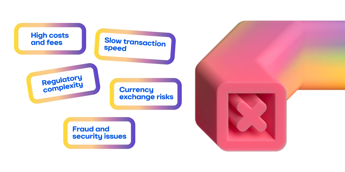 Common cross-border payment issues with a declined transaction symbol
