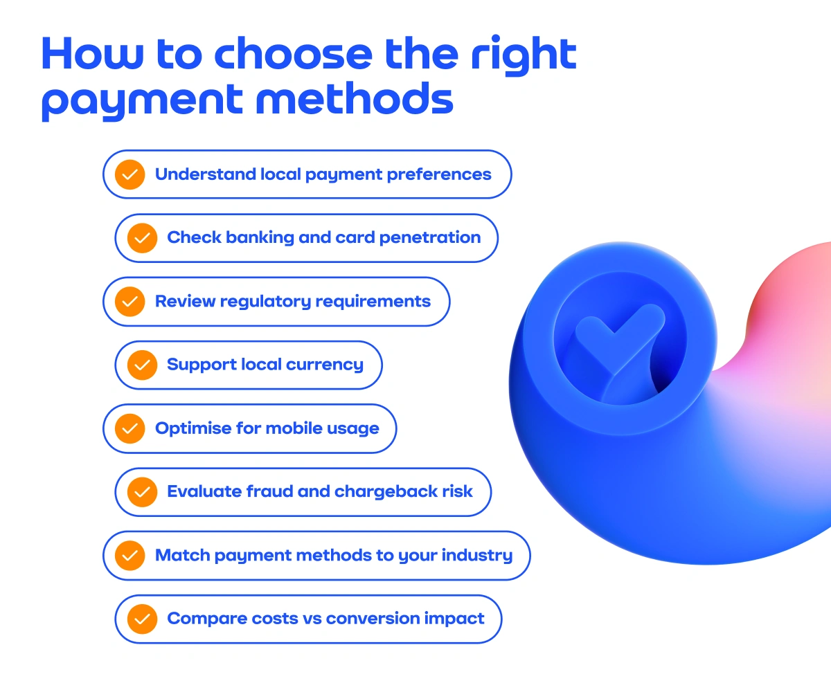 Image titled 'How to choose the right payment methods' lists eight steps, each with a checkmark. Right side features a blue 3D checkmark icon.
