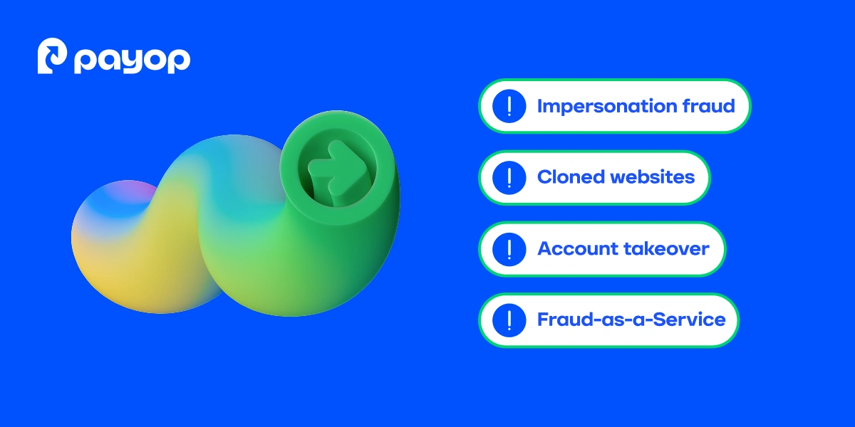 Bright blue background with a colourful swirl on the left. The Payop logo is at the top. Four alert icons with text: Impersonation fraud, Cloned websites, Account takeover, Fraud-as-a-Service.