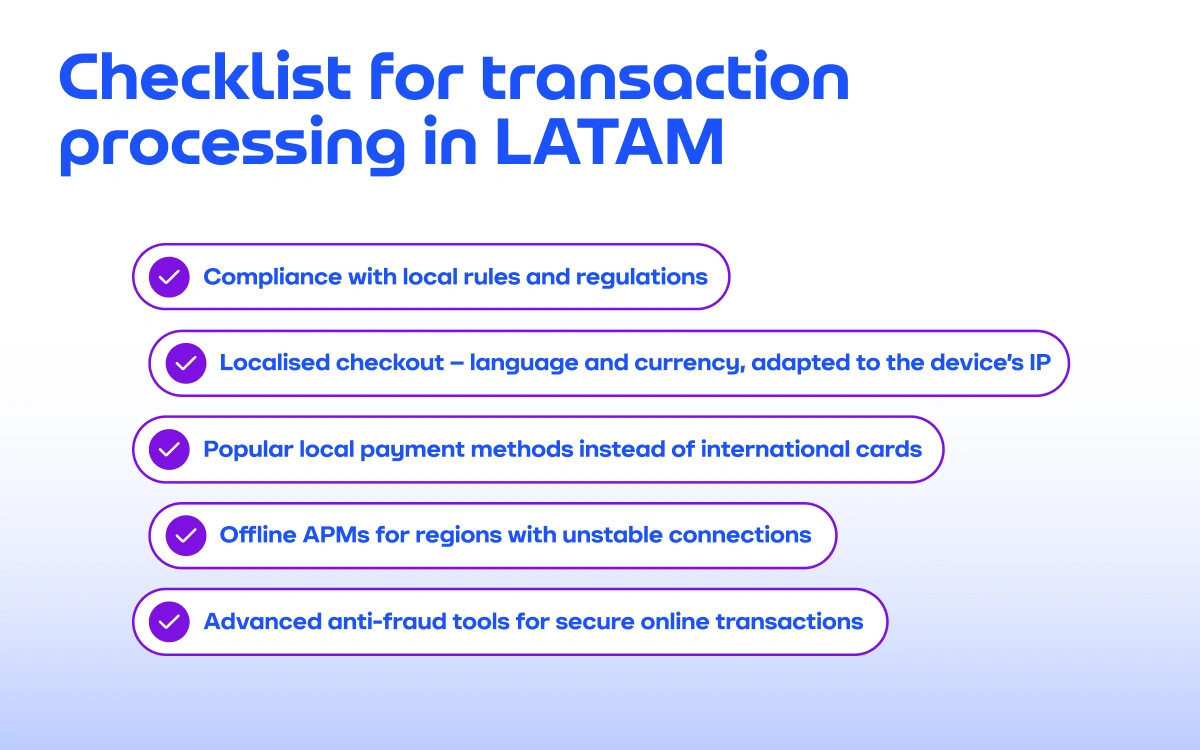 Checklist for transaction processing in LATAM. Five points with checkmarks: compliance with local rules, localised checkout, local payment methods, offline APMs, and anti-fraud tools.