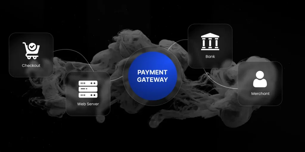 What is a payment gateway?