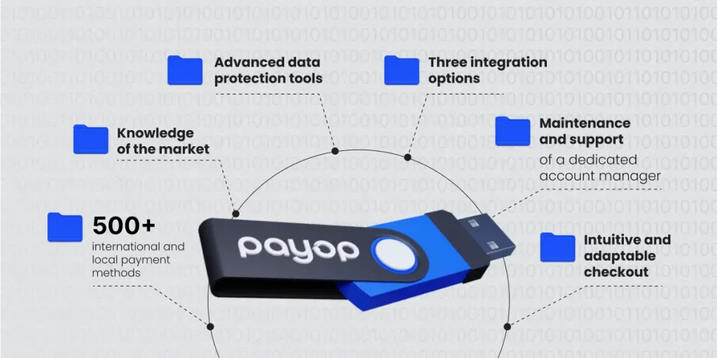 Payop advantages