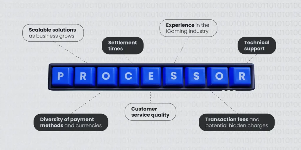 Factors to consider when selecting a payment processor