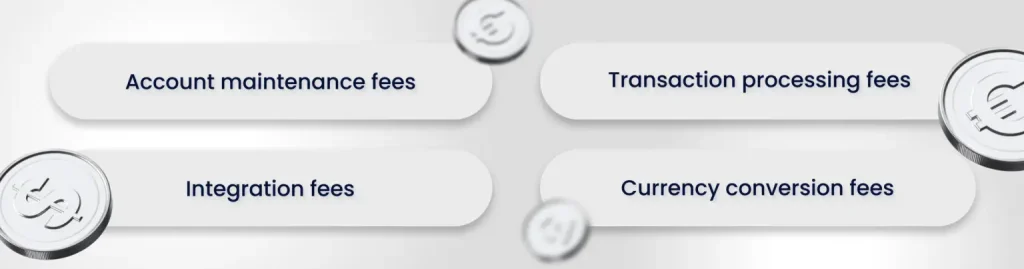 Types of fintech fees