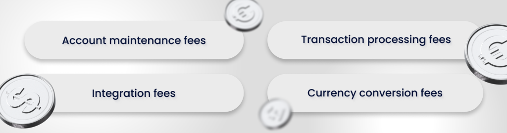 Types of fintech fees