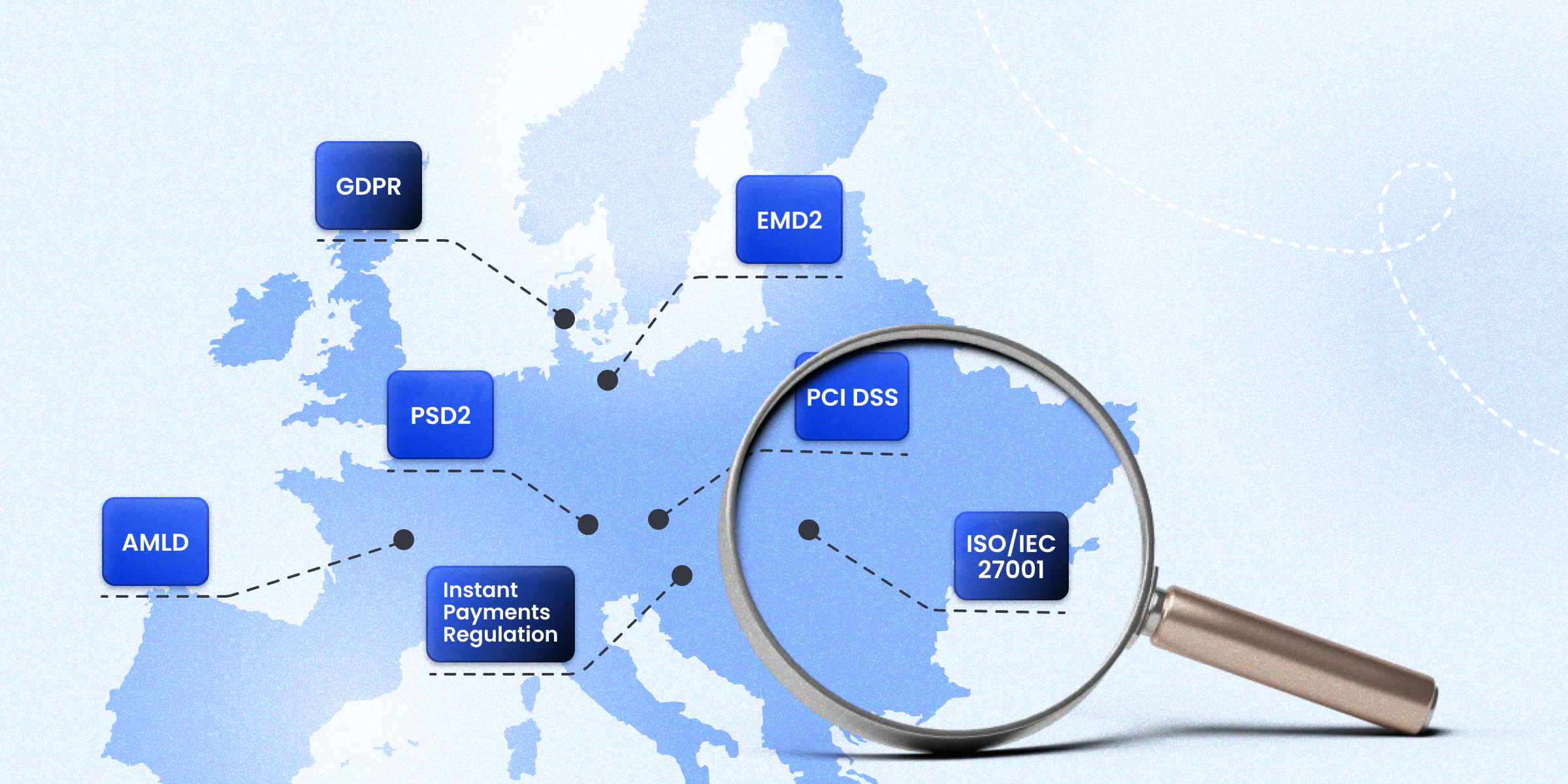 Payment regulations in Europe