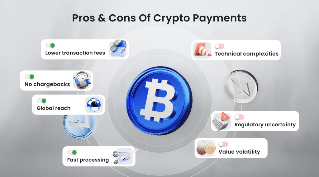 Pros and cons of crypto payments