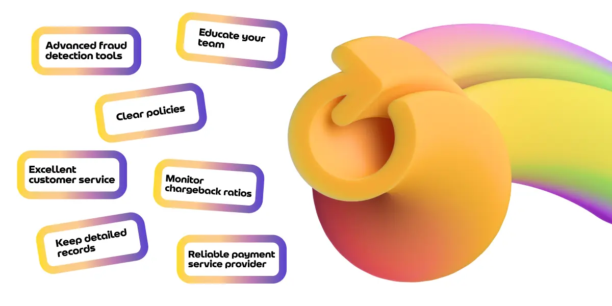 Advanced fraud detection, chargeback monitoring, clear policies, and secure payment processing