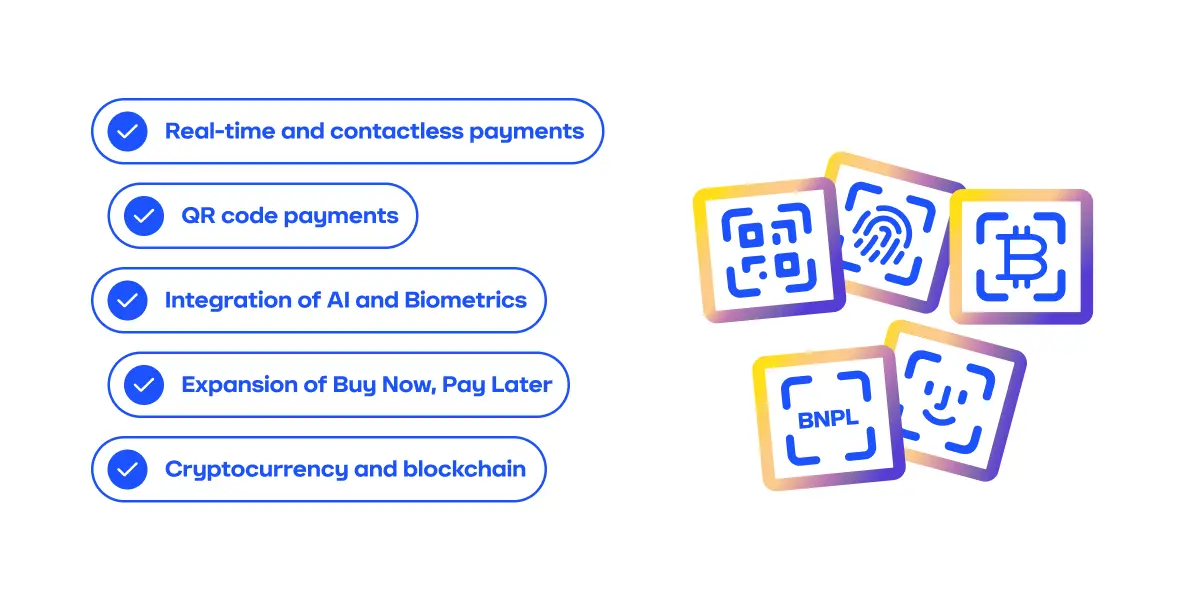 Icons and checklist showing mobile payment trends including contactless payments, QR codes, biometrics, BNPL and cryptocurrency