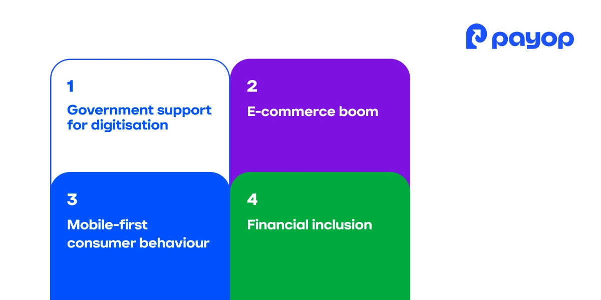 Trends shaping the Mexican payment landscape