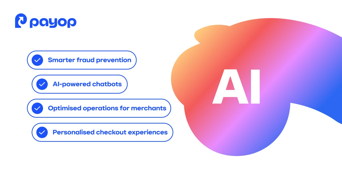 Graphic highlighting AI in payments, with checklist icons for fraud prevention, chatbots, optimised operations, and personalised checkout