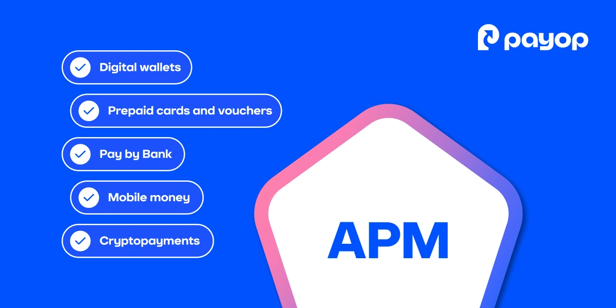 Blue graphic showing a checklist of alternative payment methods beside an APM label, including wallets, prepaid cards, Pay by Bank, mobile money, and crypto