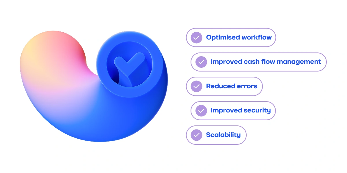 A colorful, abstract spiral with a blue checkmark icon is on the left. To the right, checklist items include optimized workflow and improved security.